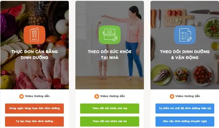 Các tính năng của Phần mềm.